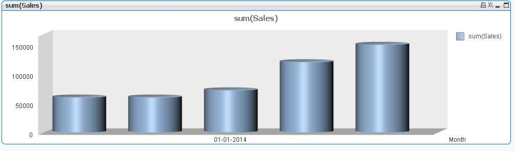 Bar chart snippingfile.PNG